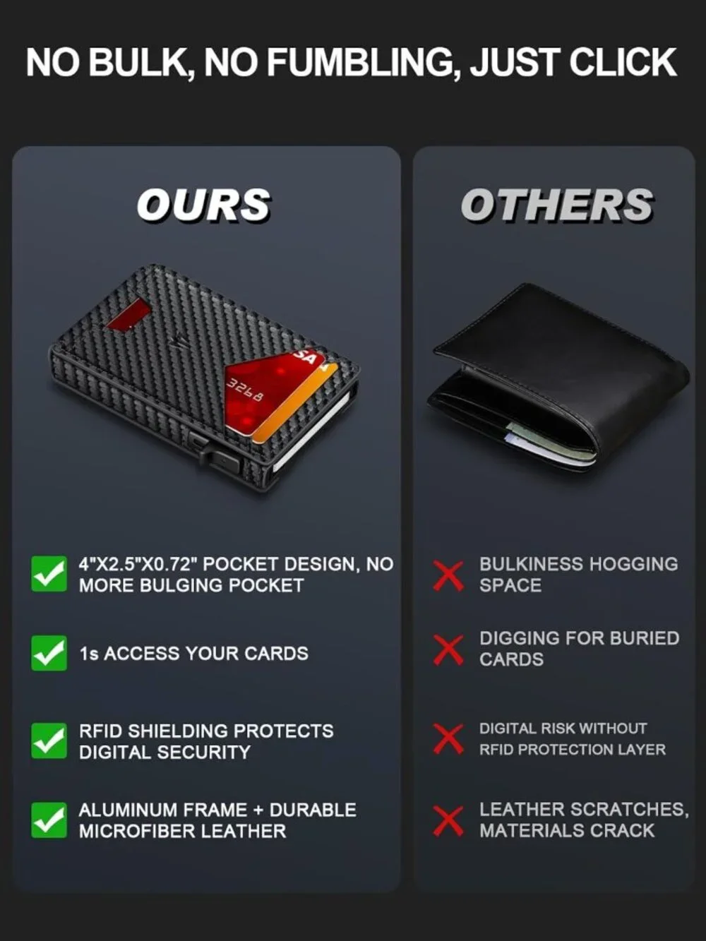 Slim Minimalist Wallet for Men, RFID Blocking, Money Clip & ID Window, Front